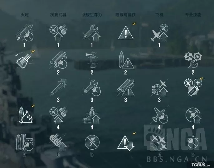 德国巡洋舰舰长怎么加点？德国战列舰指挥官技能加点攻略