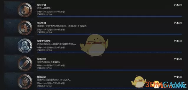 刺客信条第一把袖剑传承,刺客信条奥德赛第一把袖剑的传承攻略