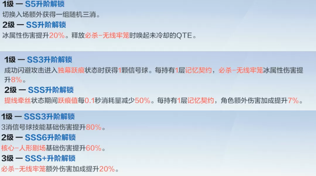 战双帕弥什邦比娜塔值得培养吗?战双帕弥什邦比娜塔武器角色分析及升阶和抽取建议介绍
