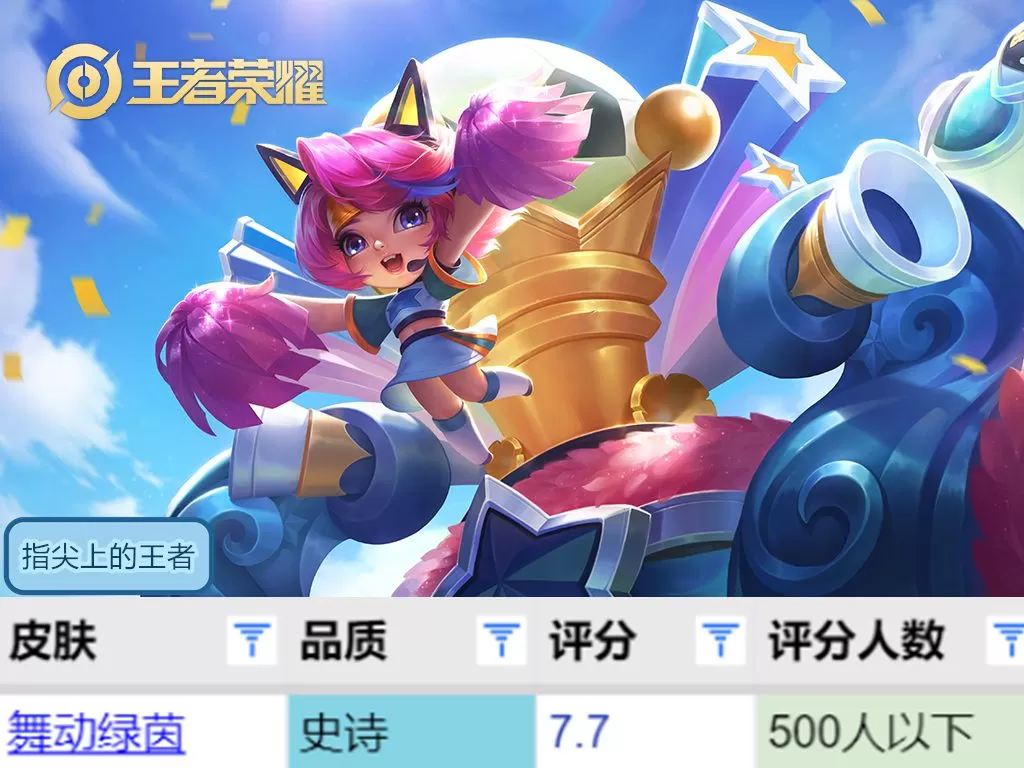王者蔡文姬皮肤繁星吟游,蔡文姬皮肤繁星吟游值得买吗?