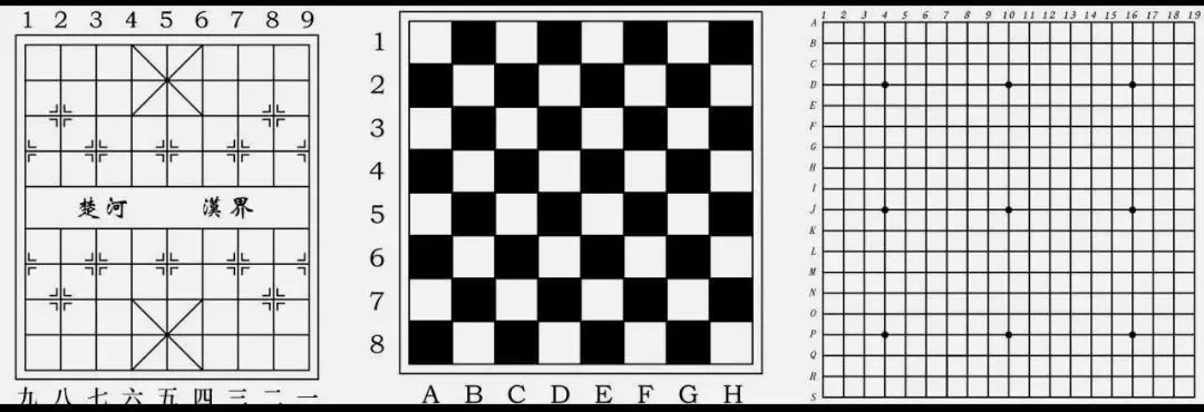 中国象棋棋谱入门教程,中国象棋棋谱大全和教程