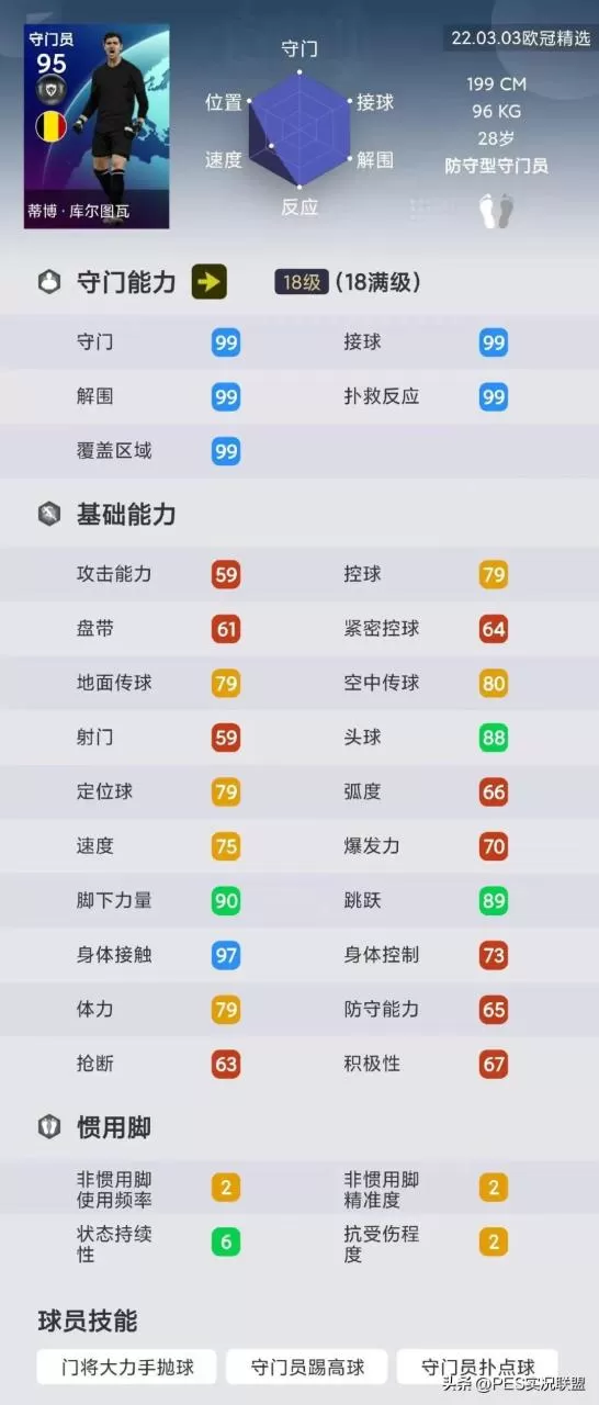 实况足球手游推荐阵容,实况足球手游哪个阵容最好?