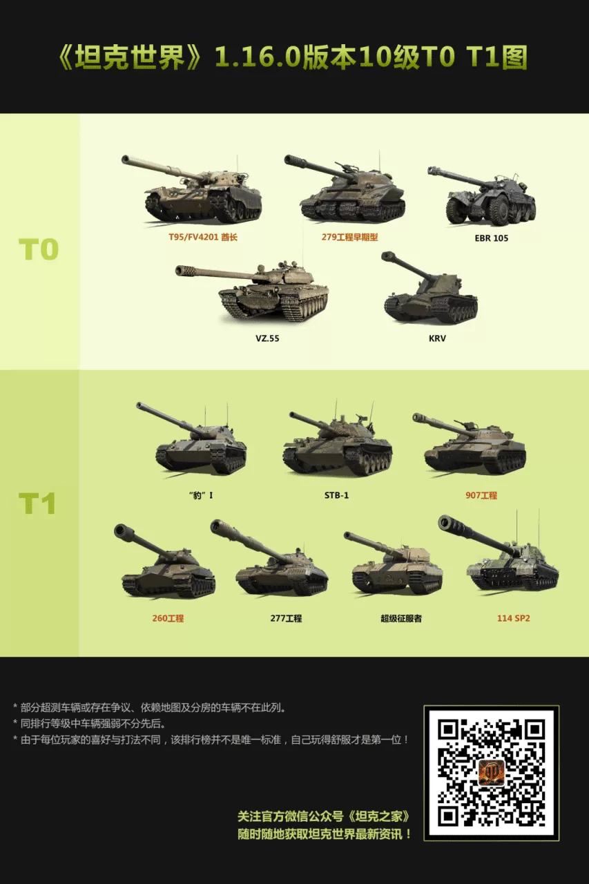 坦克世界闪击战什么坦克好?坦克世界十大好车排行