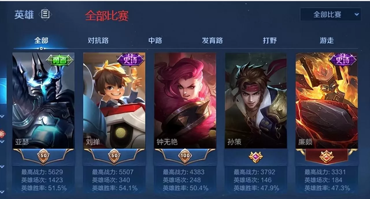 亚瑟双鞋流出装顺序,亚瑟双鞋流出装和铭文