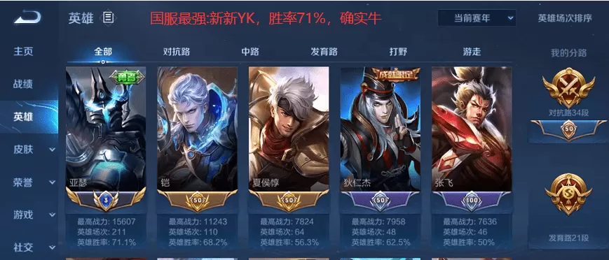 亚瑟双鞋流出装顺序,亚瑟双鞋流出装和铭文