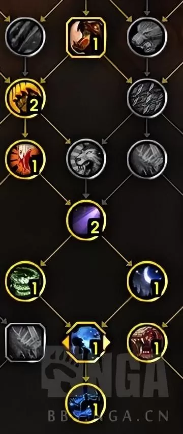 魔兽世界10.0大秘境攻略,守护德鲁伊在魔兽世界10.0大秘境攻略