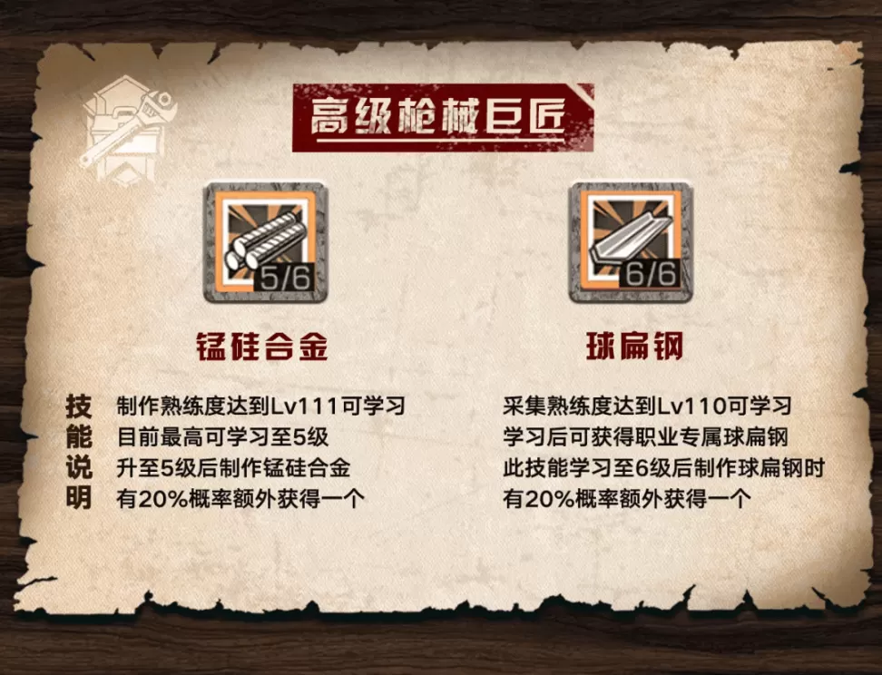 明日之后哪个职业赚钱快?0氪什么职业最赚金条