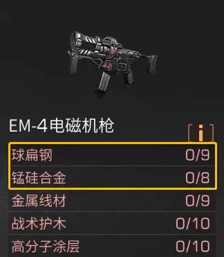 明日之后哪个职业赚钱快?0氪什么职业最赚金条