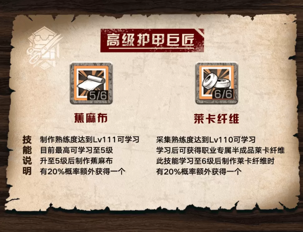 明日之后哪个职业赚钱快?0氪什么职业最赚金条