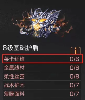明日之后哪个职业赚钱快?0氪什么职业最赚金条