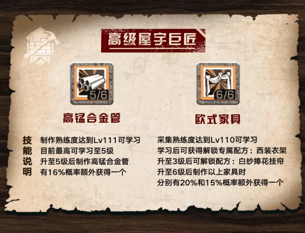 明日之后哪个职业赚钱快?0氪什么职业最赚金条