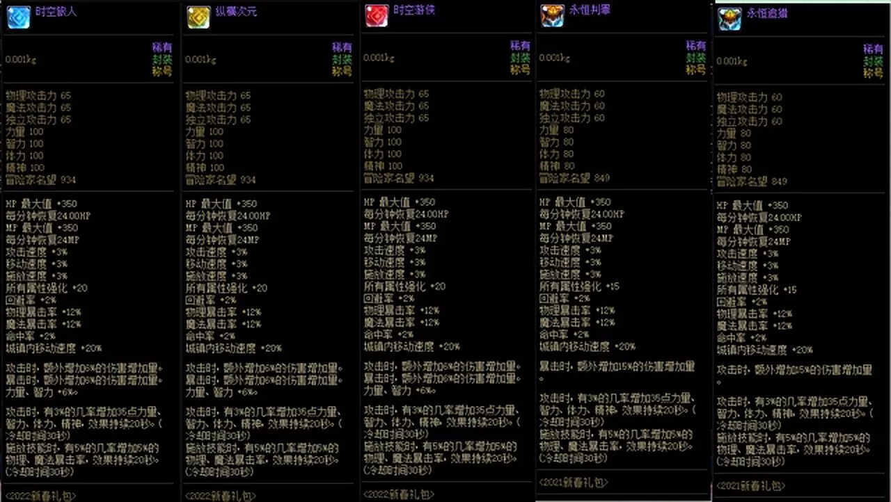 阿修罗装备搭配2023,阿修罗装备最强搭配排行