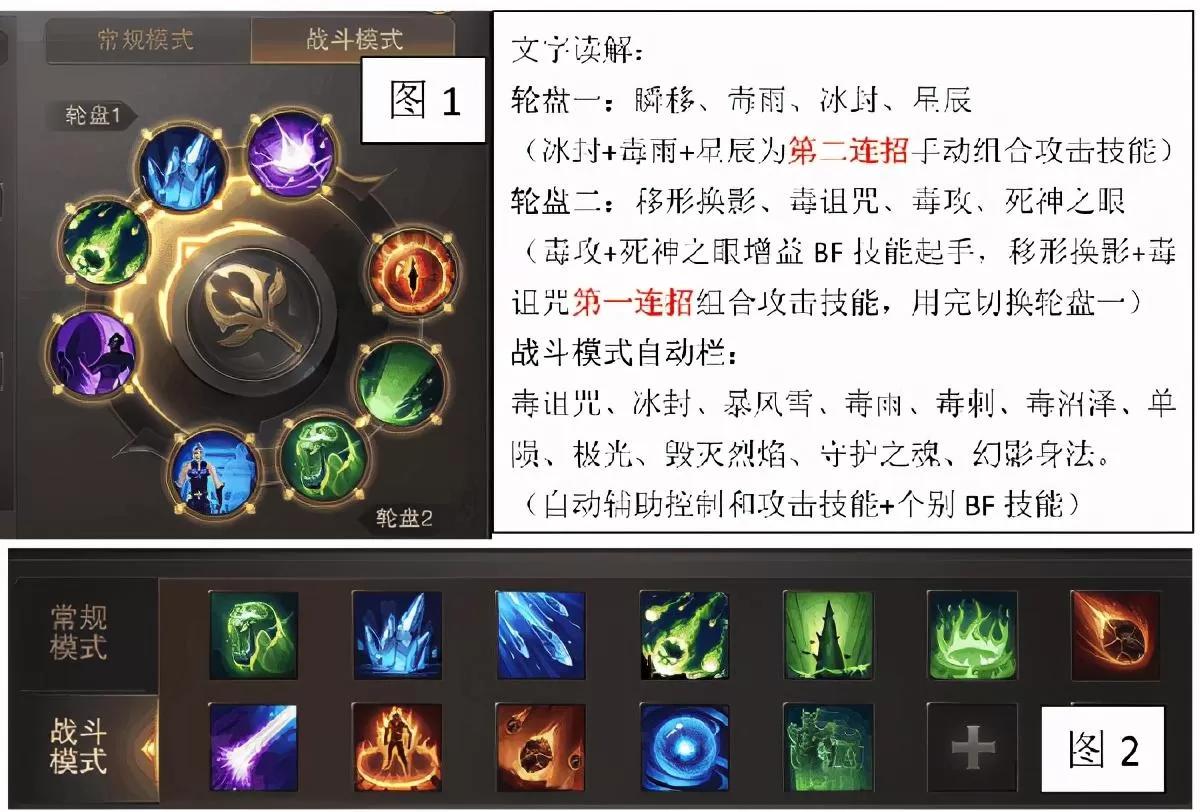 2021精灵盛典敏法攻略,精灵盛典黎明攻略大全