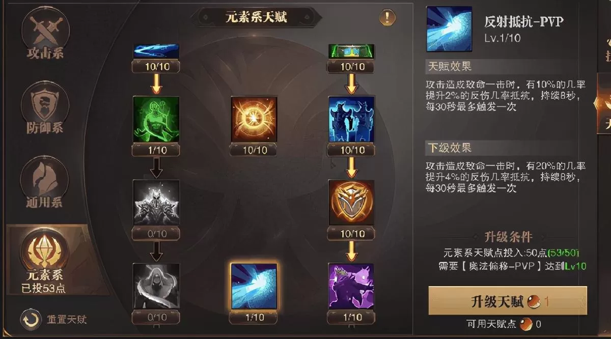 2021精灵盛典敏法攻略,精灵盛典黎明攻略大全