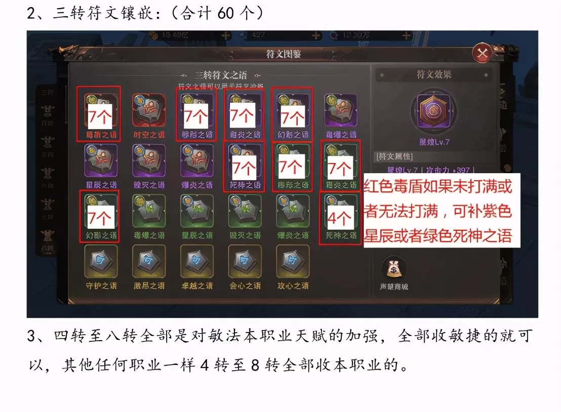 2021精灵盛典敏法攻略,精灵盛典黎明攻略大全