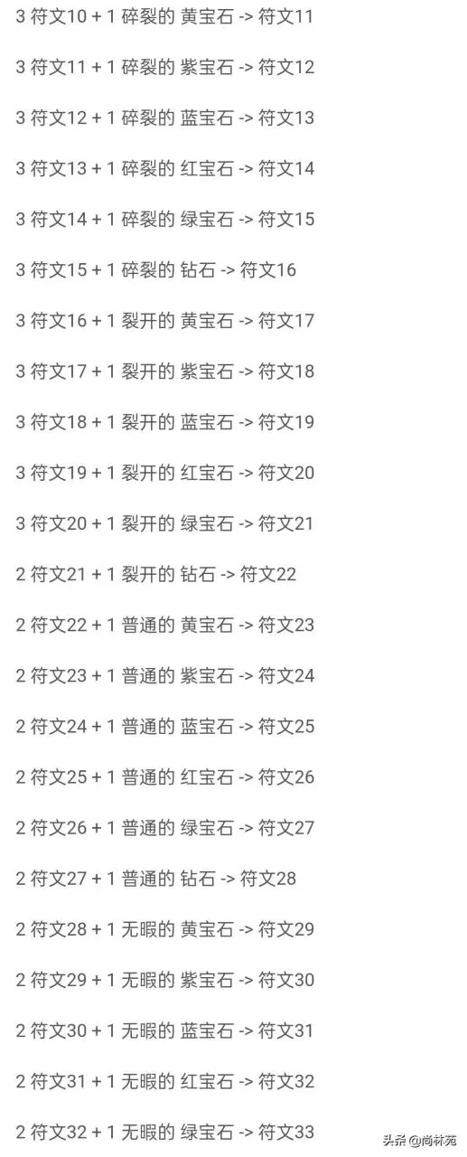 暗黑2符文之语大全,暗黑2实用符文之语公式图解