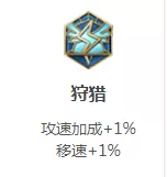 王者荣耀鬼谷子怎么玩?王者荣耀鬼谷子技能出装及铭文教学