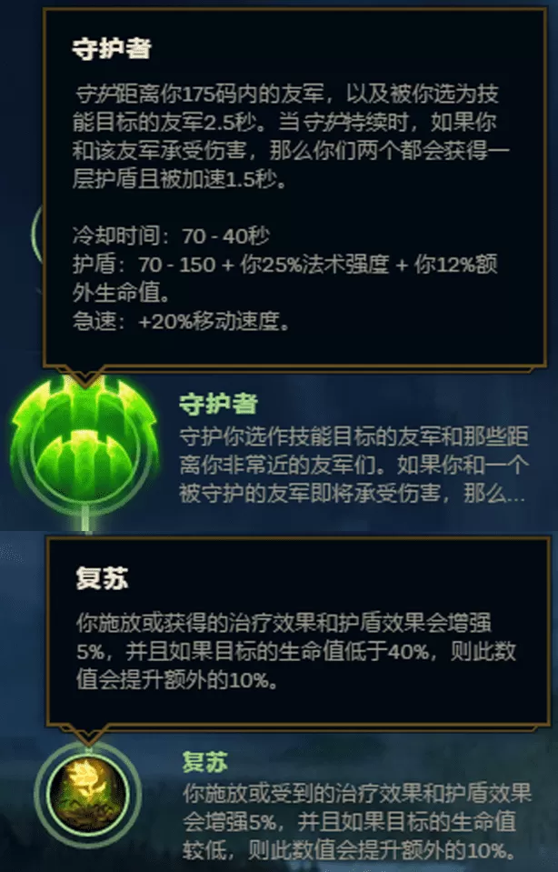 无限火力盲僧出什么装备?lol无限火力ap盲僧出装