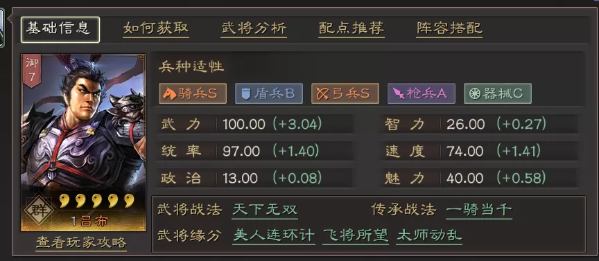 三国志战略版攻略吕布战法,三国志战略版吕布平民搭配攻略