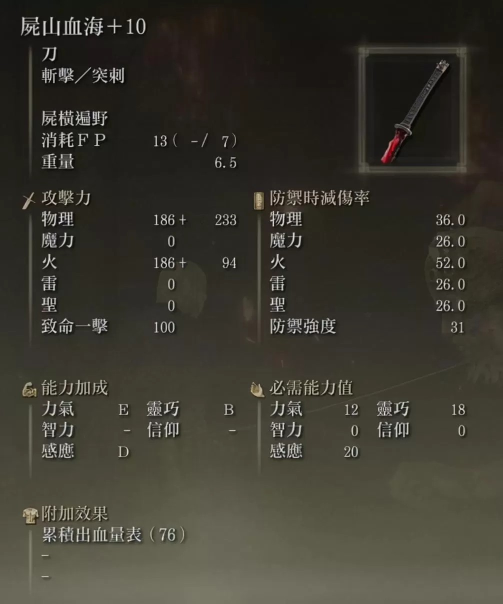 艾尔登法环哪个流派好玩?艾尔登法环新版本最强流派分析及配装加点