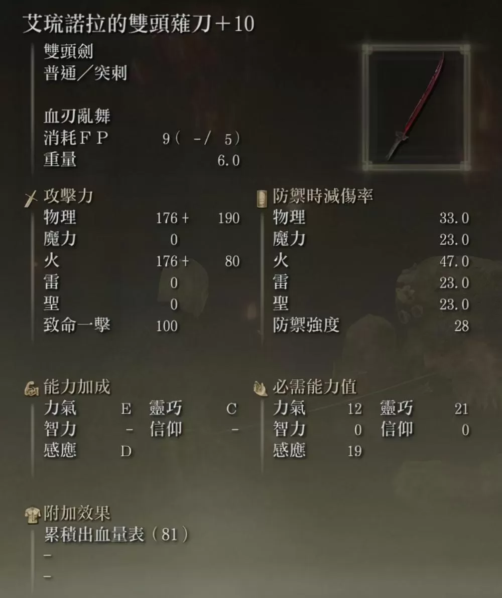 艾尔登法环哪个流派好玩?艾尔登法环新版本最强流派分析及配装加点