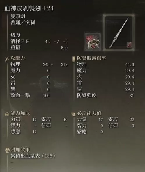 艾尔登法环哪个流派好玩?艾尔登法环新版本最强流派分析及配装加点
