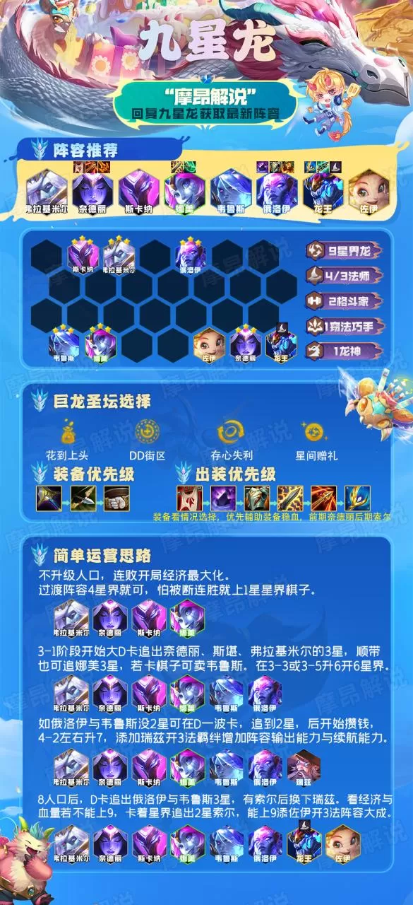 云顶之弈阵容推荐排行,云顶之弈新九星龙阵容搭配