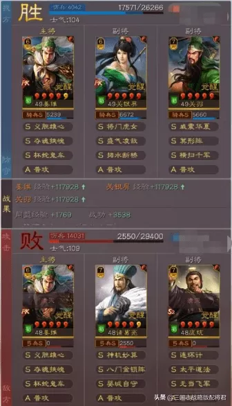 三国志战略版姜维蜀骑最强阵容,三国志蜀骑T0神队配置玩法