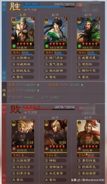 三国志战略版姜维蜀骑最强阵容,三国志蜀骑T0神队配置玩法