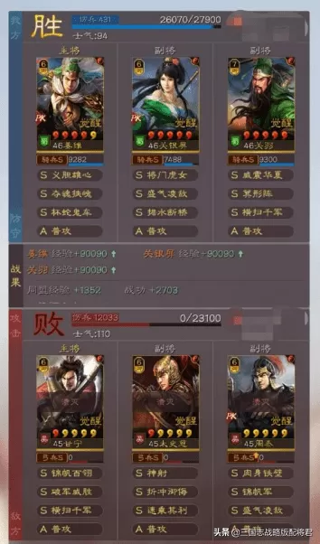 三国志战略版姜维蜀骑最强阵容,三国志蜀骑T0神队配置玩法
