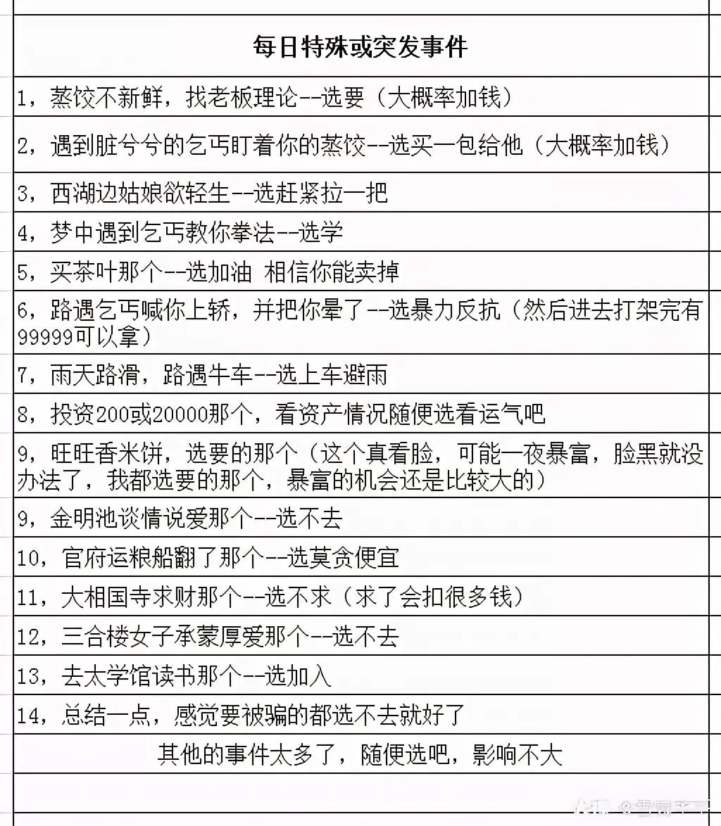 逆水寒混江湖的方法,逆水寒男版混江湖攻略