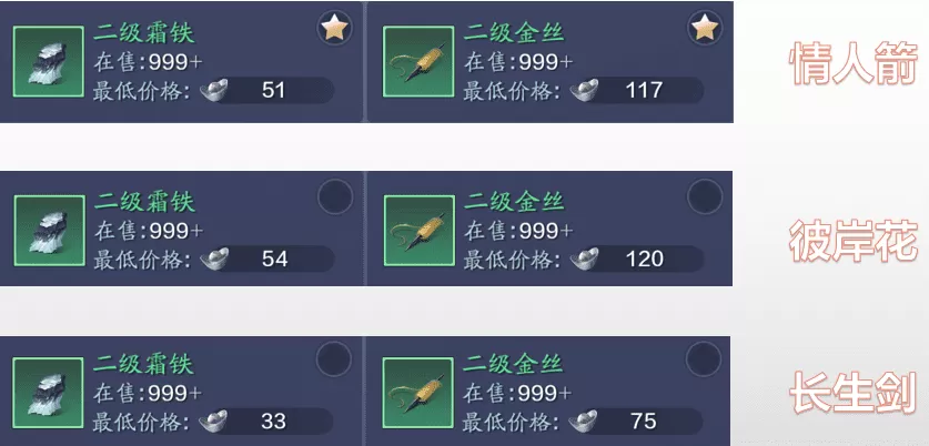 天涯明月刀哪个区人多？天涯明月刀三大火区各职业战力排行及分布状况汇总