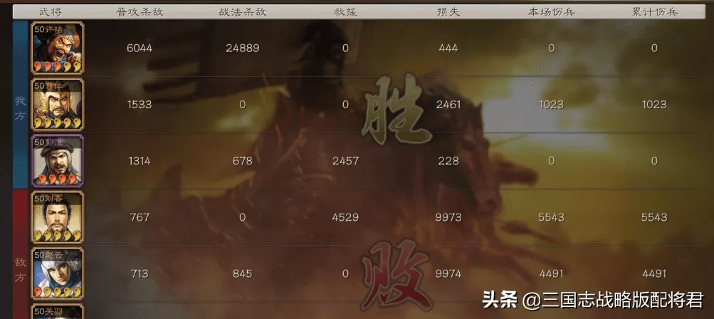 三国志战略版许褚战法,三国志许褚低配战法搭配