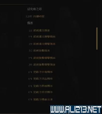 巫师3狂猎是什么意思?巫师3狂猎是个什么样的游戏