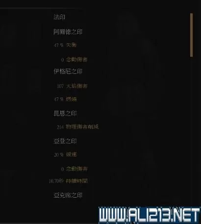巫师3狂猎是什么意思?巫师3狂猎是个什么样的游戏