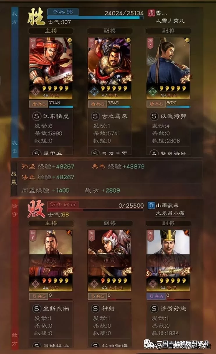 三国志战略版孙坚开荒攻略,三国志孙坚阵容搭配新手