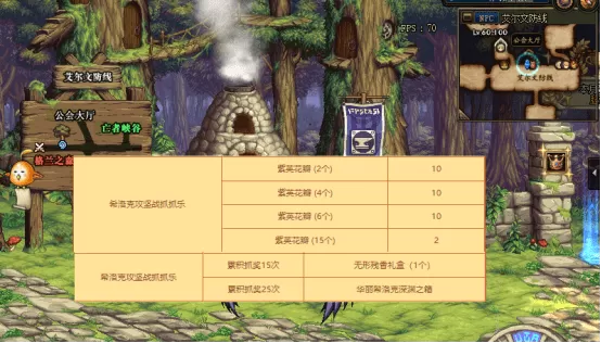 希洛克装备怎么搭配?dnf如何快速毕业希洛克装备