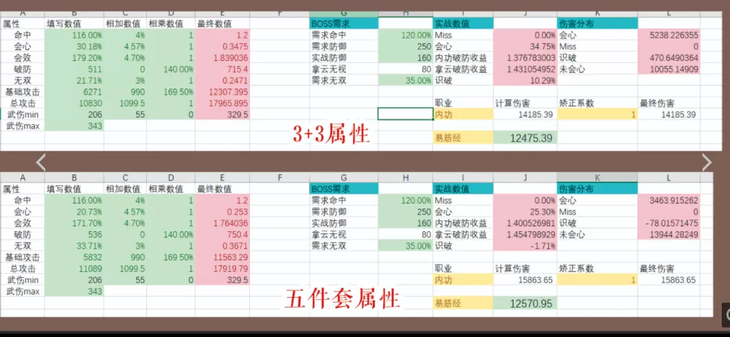 剑网3缘起少林装备怎么获得?剑三缘起少林装备搭配攻略