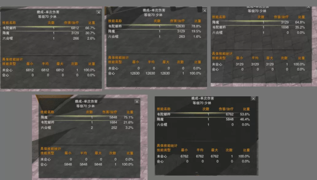 剑网3缘起少林装备怎么获得?剑三缘起少林装备搭配攻略