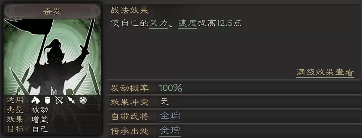 三国志战略版锻造加魅力还是政治?三国志武将属性分析