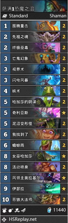炉石传说暗影崛起攻略，炉石传说如何用威兹班玩转暗影崛起？