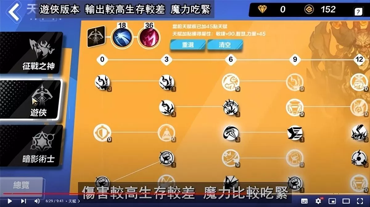 火炬之光无限希雅COC跑车流怎么玩?火炬之光无限希雅COC跑车流Build推荐