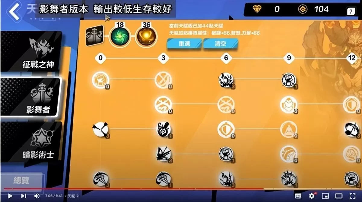 火炬之光无限希雅COC跑车流怎么玩?火炬之光无限希雅COC跑车流Build推荐