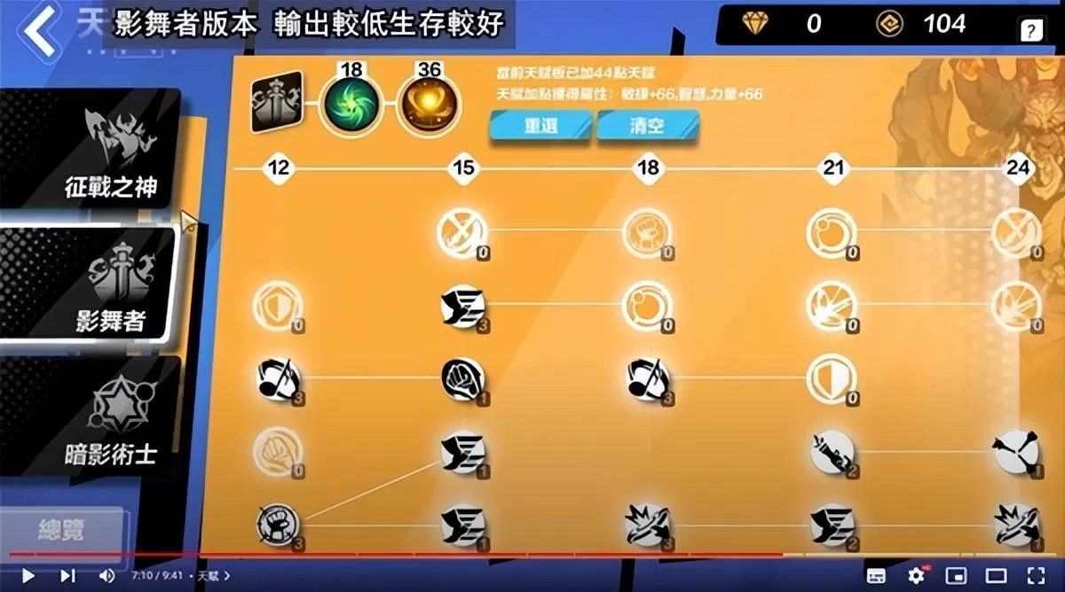 火炬之光无限希雅COC跑车流怎么玩?火炬之光无限希雅COC跑车流Build推荐