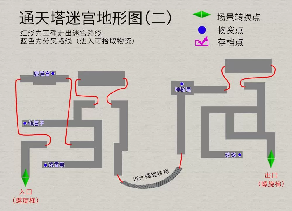 轩辕剑3外传天之痕攻略，轩辕剑3外传天之痕流程完整版