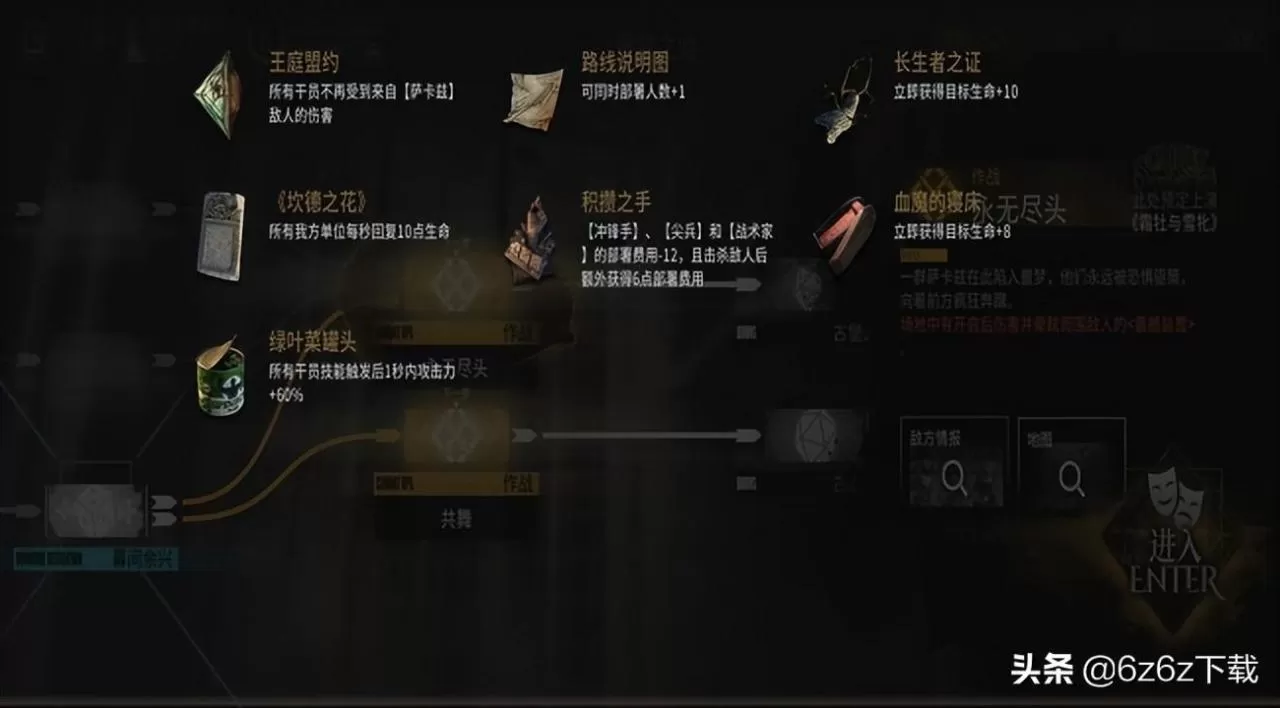 明日方舟干员多少级合适?明日方舟干员培养推荐