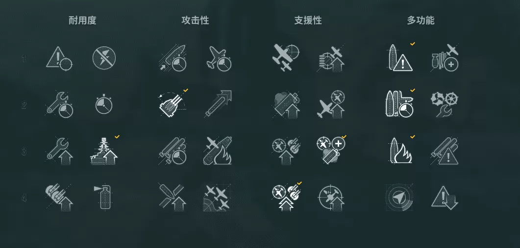 战舰世界藏王加点最新,战舰世界藏王最强输出攻略