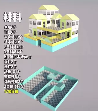 明日之后12庄房屋设计图，明日之后十二级庄园房设计蓝图及所需原材
