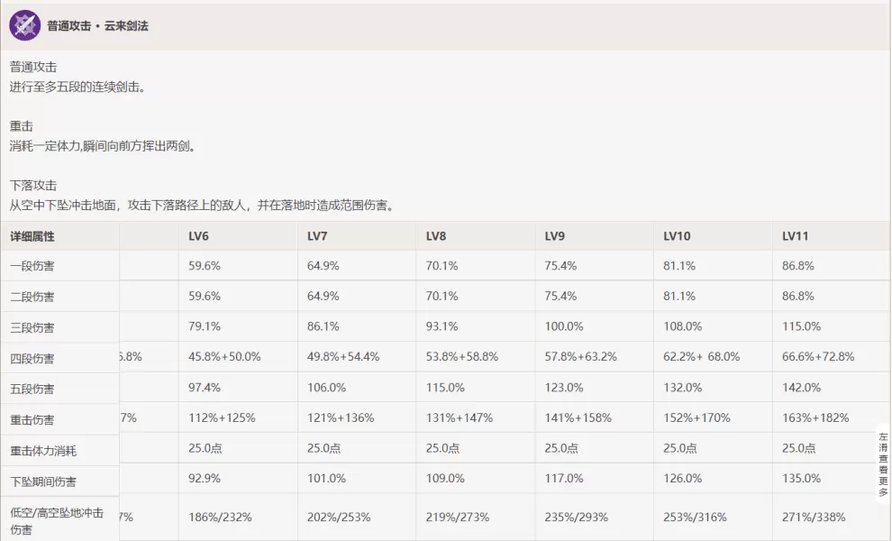 原神3.2刻晴怎么培养?原神3.2刻晴技能及配队技巧教学