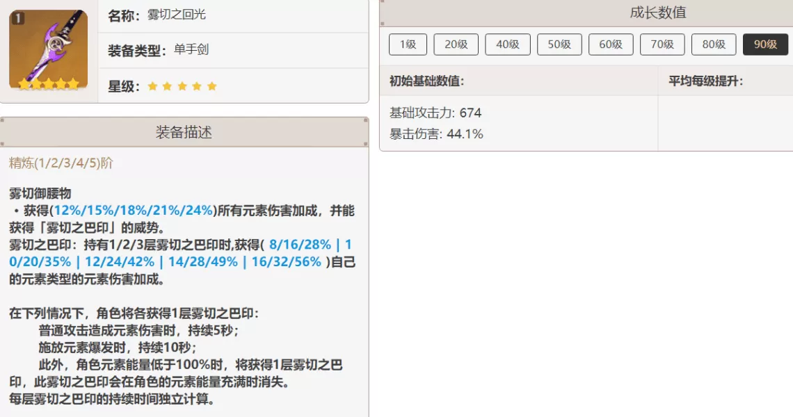 原神3.2刻晴怎么培养?原神3.2刻晴技能及配队技巧教学